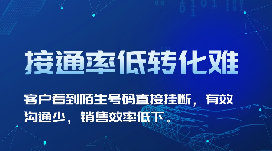 接通率低轉(zhuǎn)化難